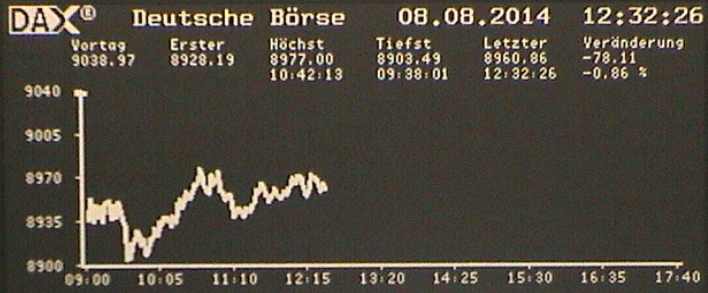Deutsche Börse. Live-Blick in den Handelssaal.